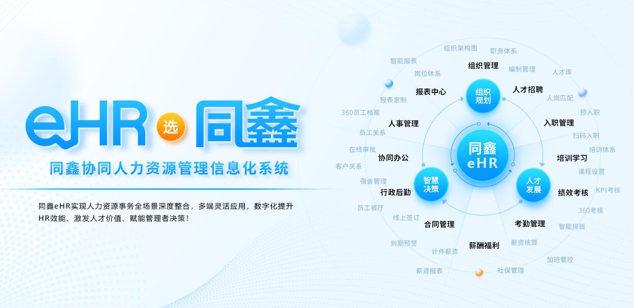 同鑫人力系統 同鑫人力系統